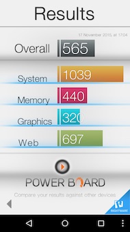 Wileyfox Swift performances