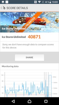 Sony Xperia XZ Premium interface