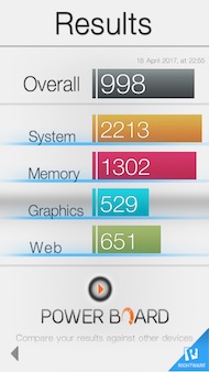 Samsung Galaxy A3 (2017) performance