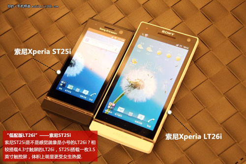 Sony Xperia U : les photos et les caractéristiques techniques du petit frère du Xperia S