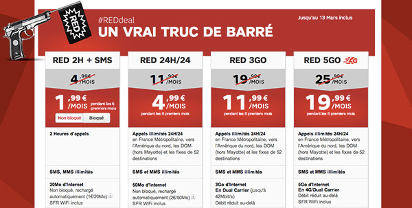 SFR casse les prix de ses forfaits RED