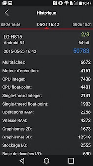LG G4 antutu