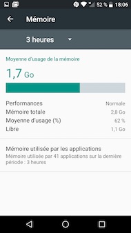 Alcatel Idol 4S interface