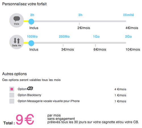 Joe Mobile : la 4G disponible avec le Forfait Personnalisable