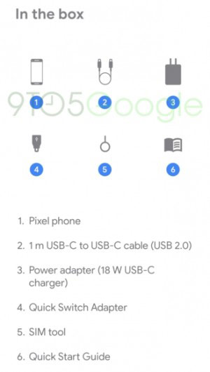 Google Pixel 4 : contenu de la boîte