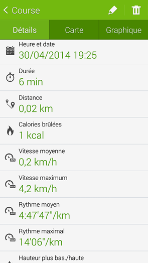 Samsung S Health