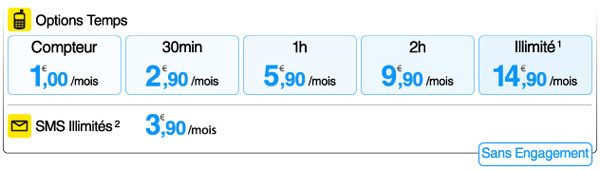 Zero Forfait met à jour ses tarifs « Options Temps »