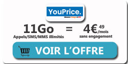 image cta forfait YouPrice 11Go SFR.jpg