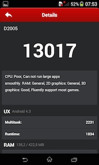 Sony Xperia E1 Antutu