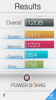 Meizu MX5 interface