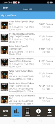Oppo Reno 2 : geekbench