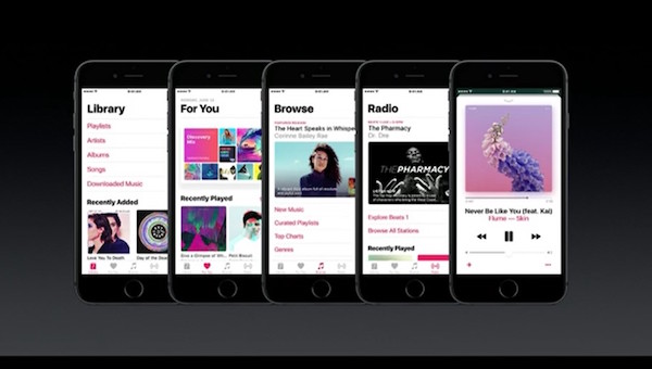 Apple Plans