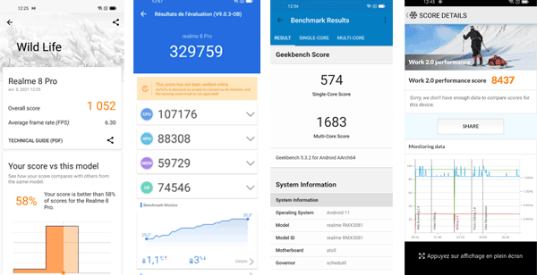 Performance du realme 8 Pro