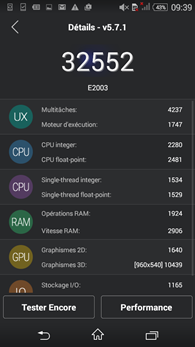 Sony Xperia E4g : AnTuTu