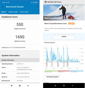 Résultats des tests de performance du Xiaomi Redmi Note 10 5G