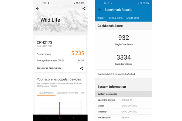 Performance de l'Oppo Find X3 Pro