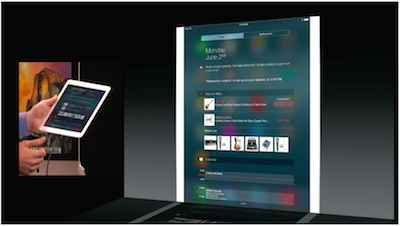 iOS 8 Extensions