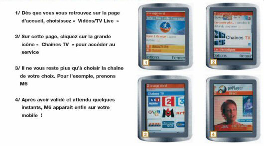 Guide Orange World