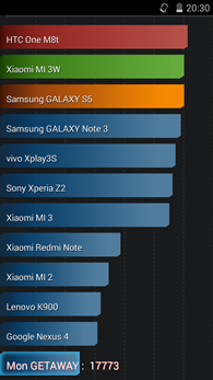 Wiko Getaway : AnTuTu