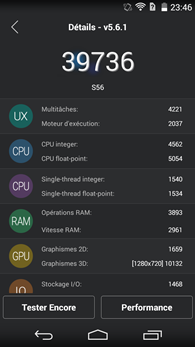 Acer Liquid Jade S : AnTuTu