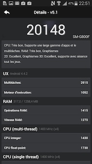 Samsung Galaxy S5 Mini AnTuTu