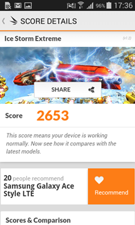 Samsung Galaxy Ace 4 : 3DMark