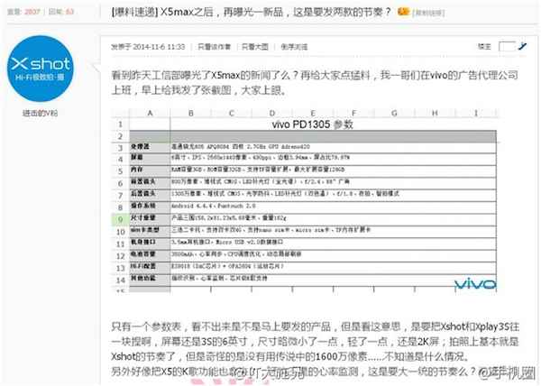 Vivo Xplay 5S : une configuration proche d’un Galaxy Note 4