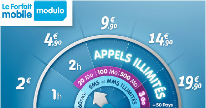 Prixtel inclut les appels illimités vers les mobiles des DOM