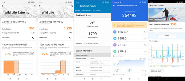 Résultat tests de performances du POCO M4 Pro