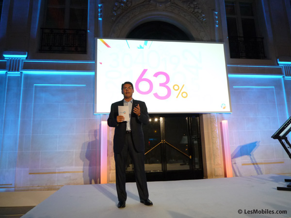 Bouygues Telecom s'impose dans la 4G et lance un forfait 16 Go