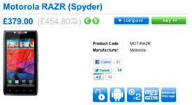 prix clove motorola razr samsung galaxy nexus