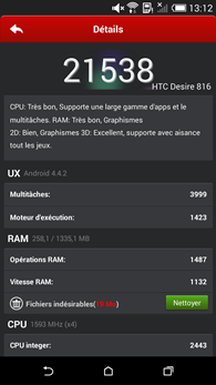 HTC Desire 816 : AnTuTu