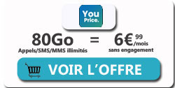 image Cta-forfait-mobile-youprice-80go-6-99-euros.jpg
