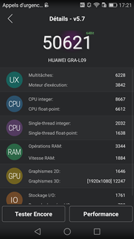 Huawei P8 : AnTuTu