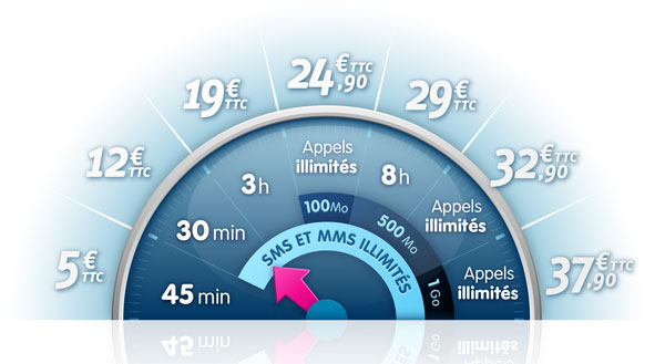 Prixtel va intégrer Free Mobile dans son offre Modulo