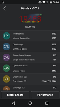 Wiko Selfye 4G : AnTuTu