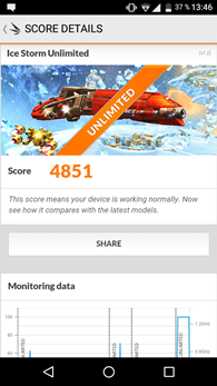 Wiko Ufeel : 3DMark