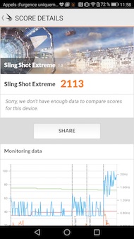 Huawei P10 performance