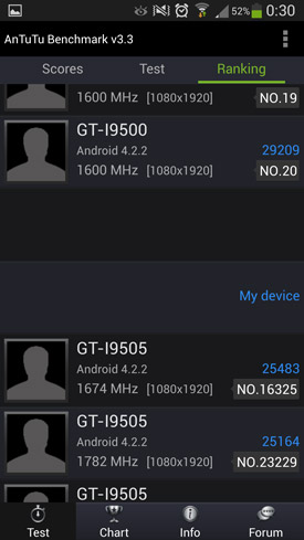 Samsung Galaxy S4