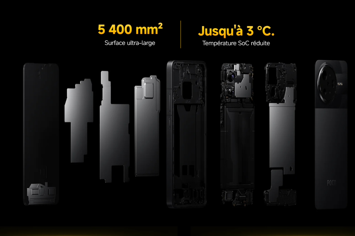 Le système IceCold3D du Xiaomi Poco F7 Pro