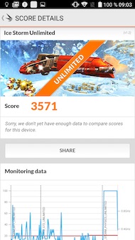 Alcatel Shine Lite performance