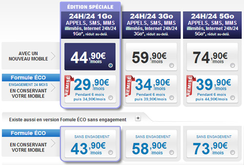 La Poste Mobile : Forfaits Smartphone