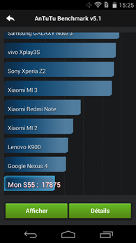 Acer Liquid Jade : AnTuTu