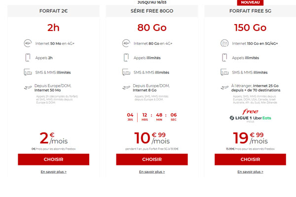 Quel forfait Free Mobile choisir ?