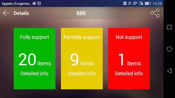 Honor 6 Plus performances