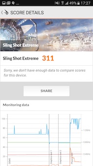 Samsung Galaxy A3 (2017) performance