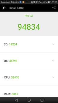 Honor 8 : AnTuTu