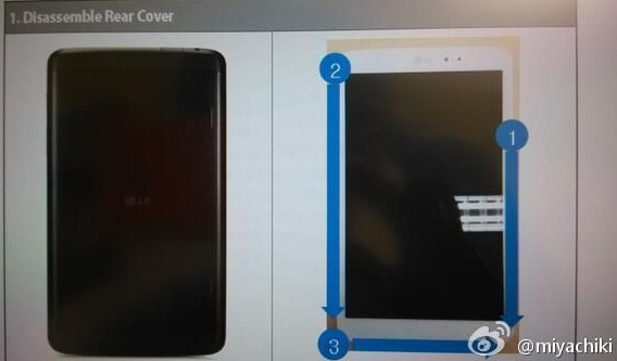 Service Manual LG-V510