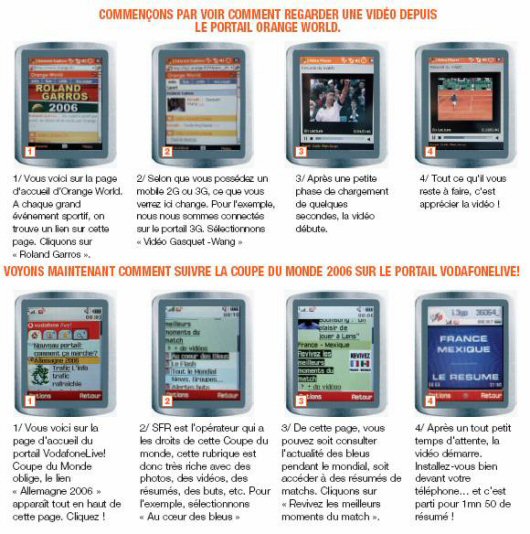 Guide Sport sur Mobile