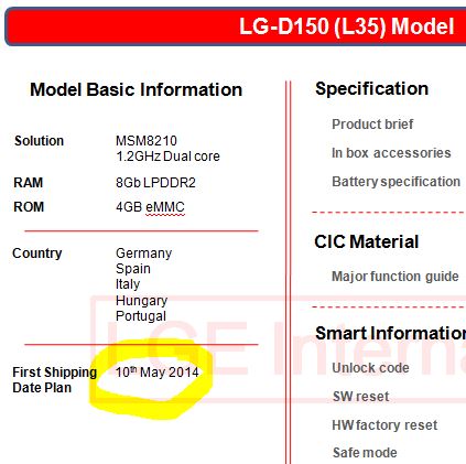 LG L35 : sans doute le plus économique des smartphones LG